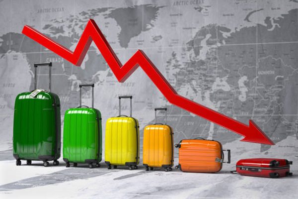 Voando Bem: A influência dos voos cancelados no turismo e na economia! Voando Bem: A influência dos voos cancelados no turismo e na economia!